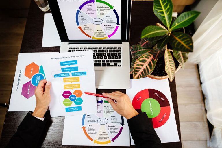 How Digital Marketing Can Propel Your Business Forward?